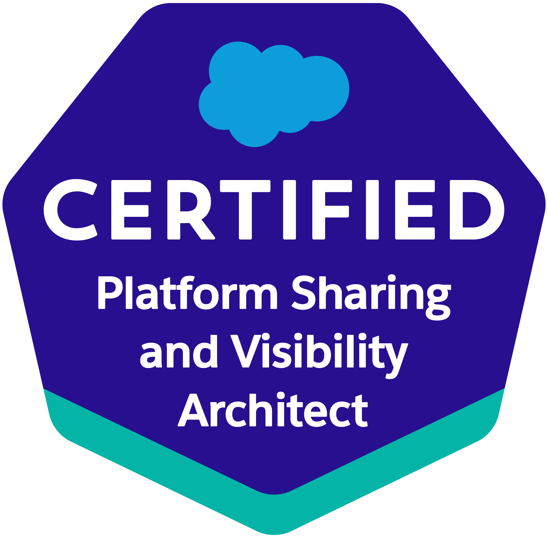 Salesforce Sharing and Visibility Architect badge